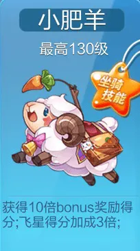 天天酷跑小肥羊与极地白熊对比分析技巧