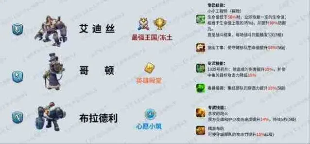 《无尽冬日》七代英雄培养指南大全