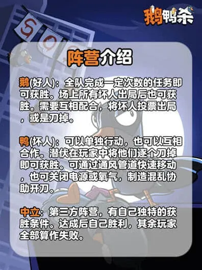 鹅鸭杀阵营