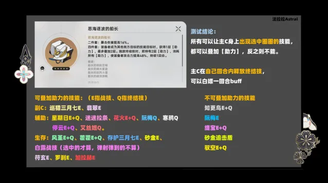 崩坏星穹铁道船长四件套可生效技能全览