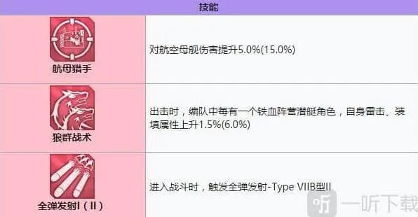 碧蓝航线装备