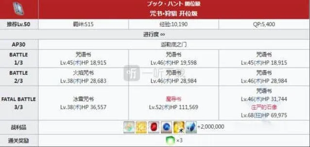 命运禁断书页