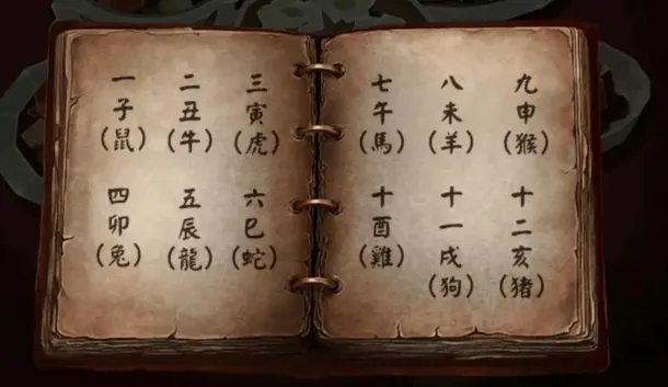 纸嫁衣十二生肖攻略详细教程
