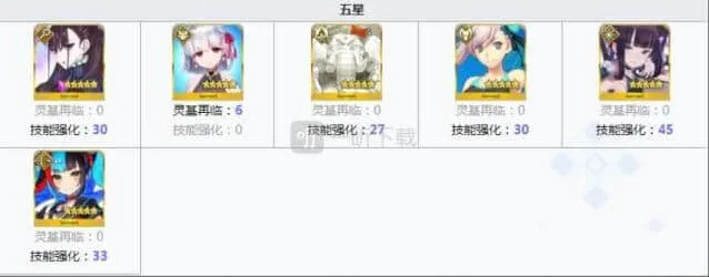 命运从者