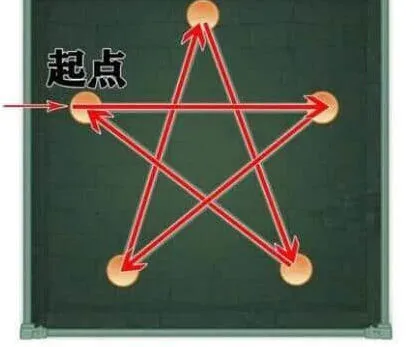 《仙剑奇侠传》一笔画宝箱图解教程