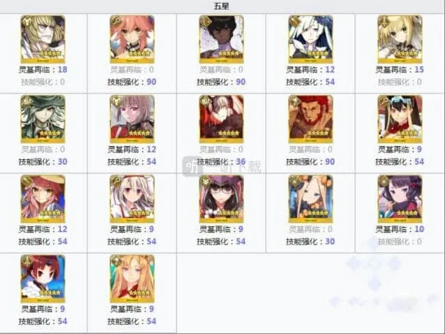 命运从者