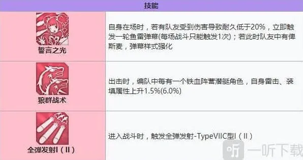 碧蓝航线装备