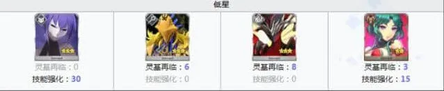 命运一览