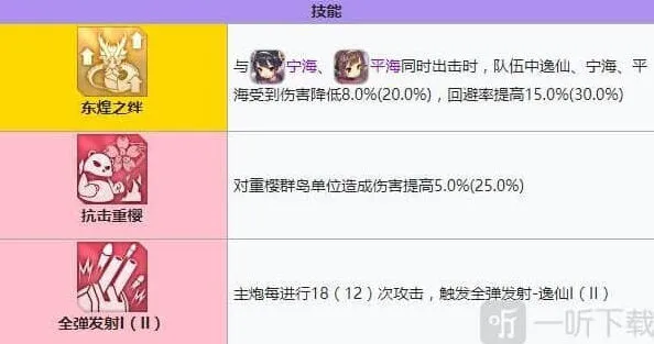 异常建造