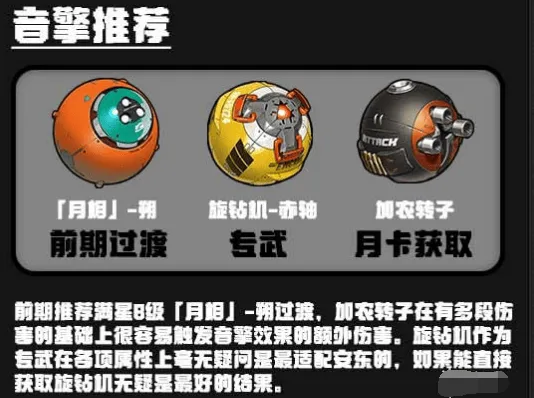 绝区零培养