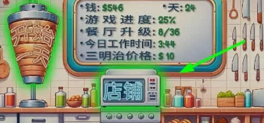 沙威玛传奇出国进修方法指南