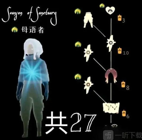 光遇工装裤