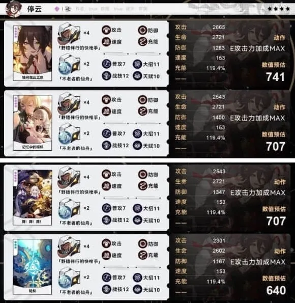 《崩坏星穹铁道》：停云毕业面板全攻略