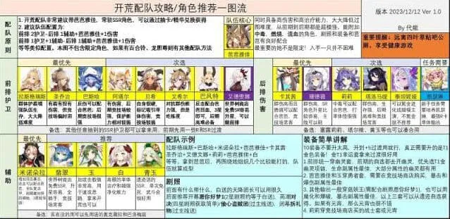 艾希强度