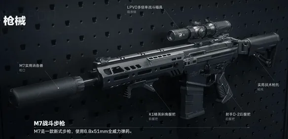 《三角洲行动》红狼武器选择流程建议