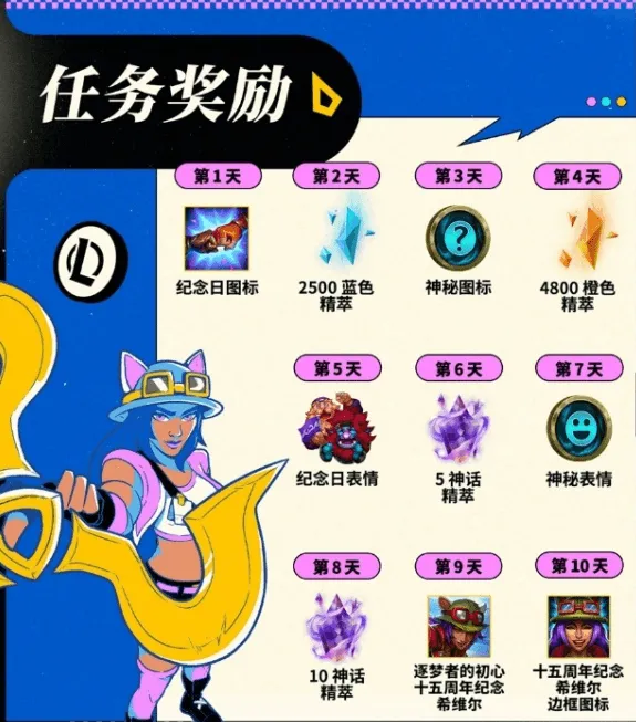英雄联盟15周年纪念皮肤获取方式完整指南