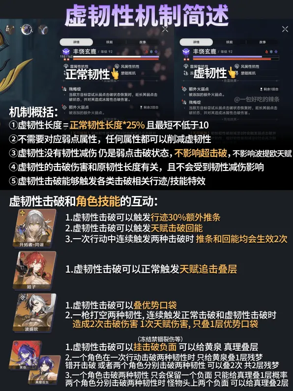 《崩坏星穹铁道》虚韧性机制教程