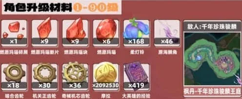 原神是什么