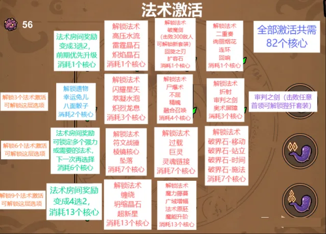 一路内置