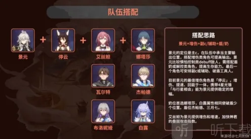 崩坏星穹铁道景元配队详解