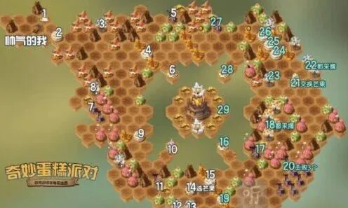剑与远征奇妙蛋糕派对流程攻略