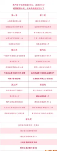 《以闪亮之名》新手七日任务技巧分享