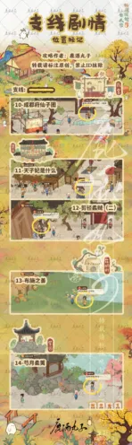 桃源深处有人家支线任务