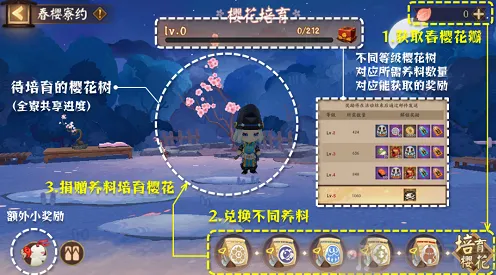 阴阳师 春樱寮约活动玩法介绍 春樱寮约活动攻略