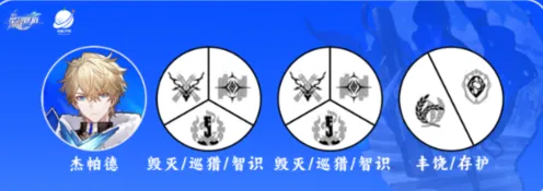 《崩坏星穹铁道》杰帕德配队攻略