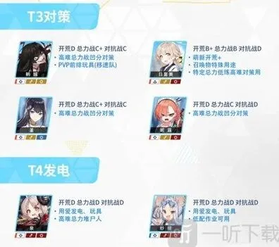 蔚蓝档案蔚蓝