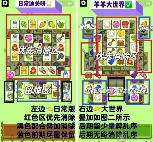 羊了个羊第二关怎么过2023.2.22指南
