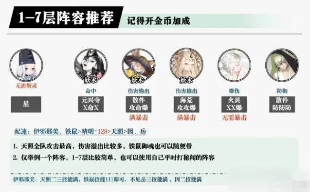 阴阳师鸩秘闻通关指南