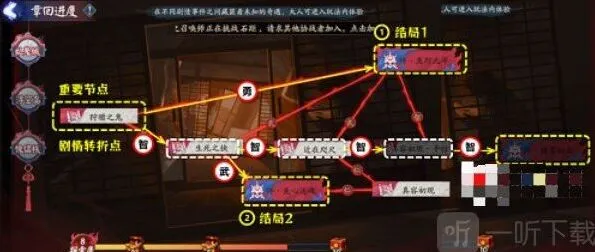 阴阳师攻略