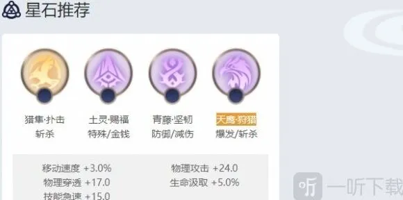 曙光英雄怎么玩