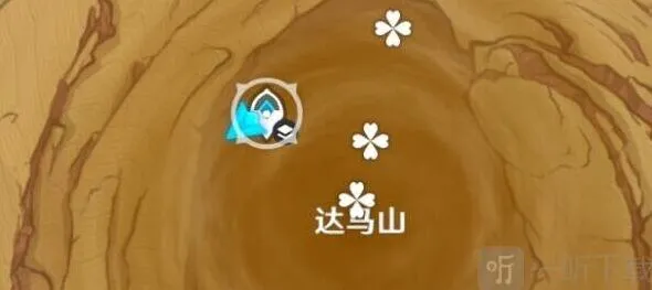 一路漫长的盟约完成方法详解