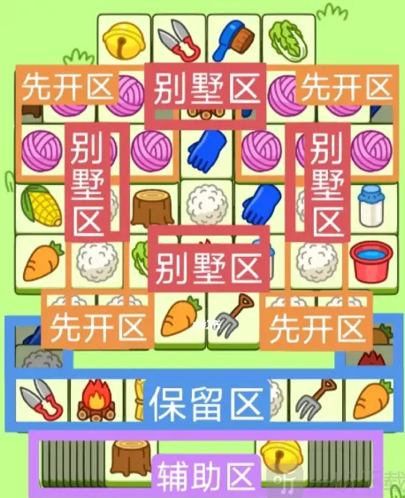 羊了个羊第二关2.3攻略大全教程