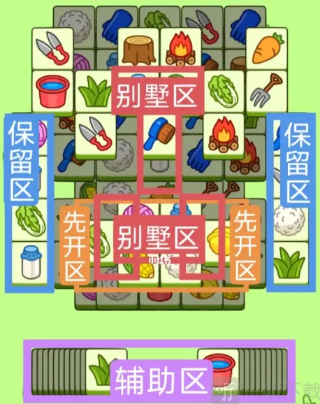羊了个羊怎么过