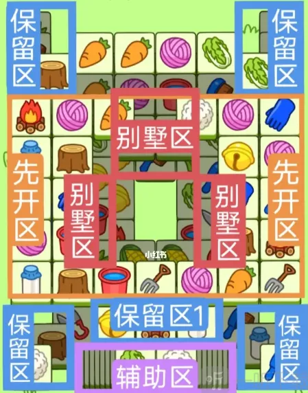 罗斯方块：2023.2.15攻略