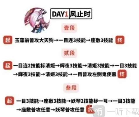 阴阳师：残局得胜风止时攻略