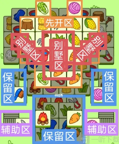 羊了个羊：2月6日通关教程