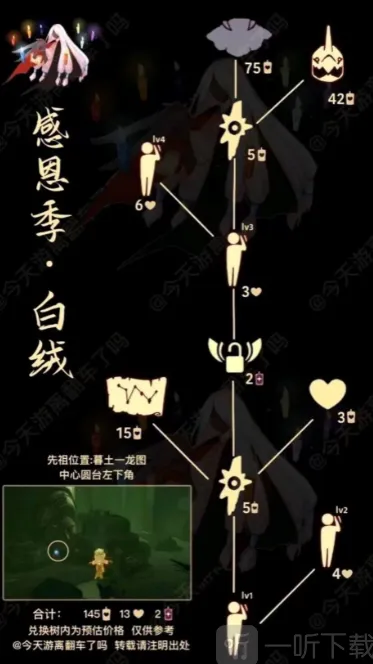 光遇兑换