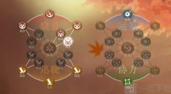 《逆水寒》逐鹿仙原天赋加点详细教程