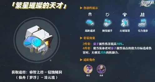 崩坏星穹铁道archer遗器攻略指南