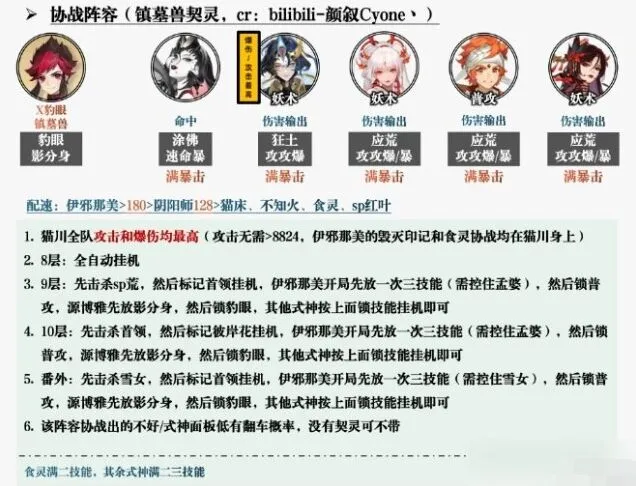 活下去阴阳师鸩