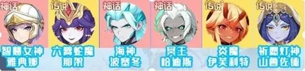 《龙魂旅人》角色强度排行一览
