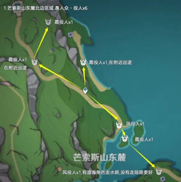 原神愚人众役人位置玩法攻略