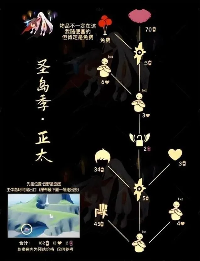 一路收藏家