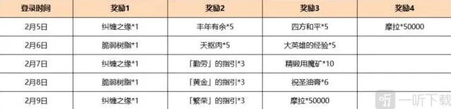 原神活动内容