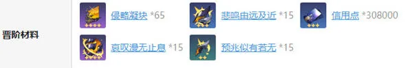崩坏星穹铁道白厄升级所需材料全览