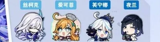 原神丝柯克深渊阵容搭配攻略分享